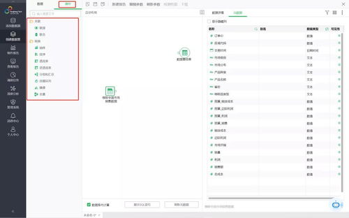 利用永洪自服務數據集構建強大的數據處理服務能力